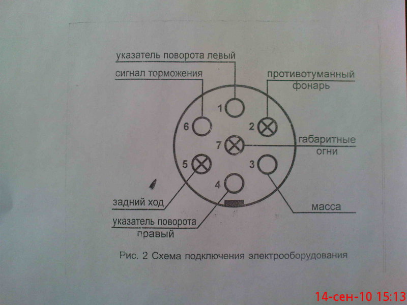 Схема прицепного устройства